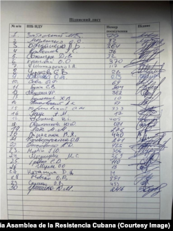 Lista de parlamentarios ucranianos que firmaron la declaración sobre Cuba.
