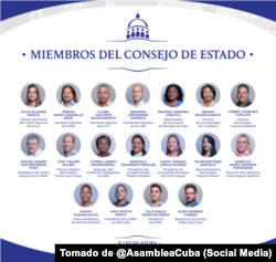 Miembros del Consejo de Estado de la X Legislatura de la Asamblea Nacional de Cuba.