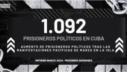 Info Martí | 1092 prisioneros políticos en Cuba