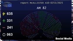 La votación de la enmienda que pide suspender el Acuerdo entre UE y Cuba. 