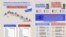 Artículo 19. Diagrama de la represión en Cuba en primer semestre de 2022