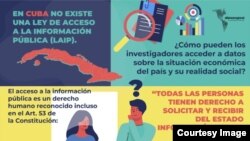 Campaña "Derecho a saber"(Cubanet)
