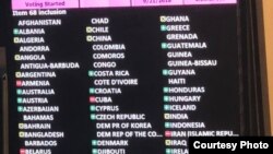 Votación ONU por Crimea 73 Asamblea General