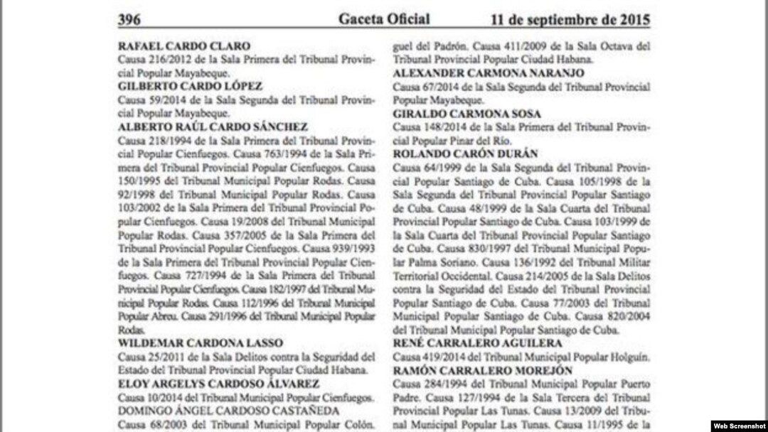 Lista parcial de los presos indultados en Cuba.
