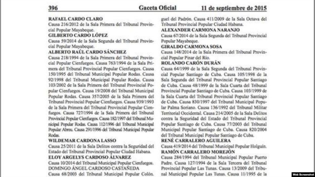Lista de los presos indultados en Cuba. 