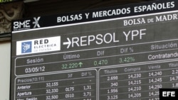 Acciones de Repsol en la bolsa de Madrid