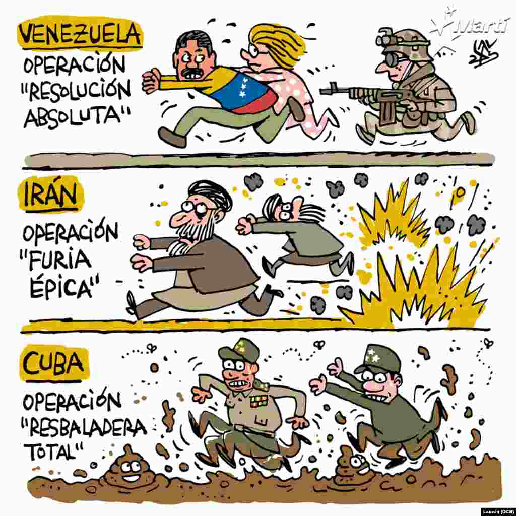 ¿Cómo se llamaría la operación?