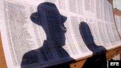 Las sombras. 