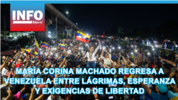 MARÍA CORINA MACHADO REGRESA A VENEZUELA ENTRE MUESTRAS DE APOYO Y EXIGENCIAS DE LIBERTAD