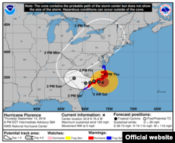 Cono de trayectoria huracán Florence 8.00 PM.Set.13. CNH