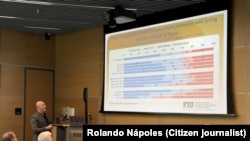 Encuesta sobre Cuba de FIU muestra apoyo de cubanoamericanos a política de presión de Estados Unidos al régimen.