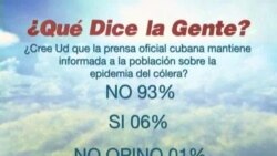 Sondeo durante la semana del 16 al 20 de Julio de 2012