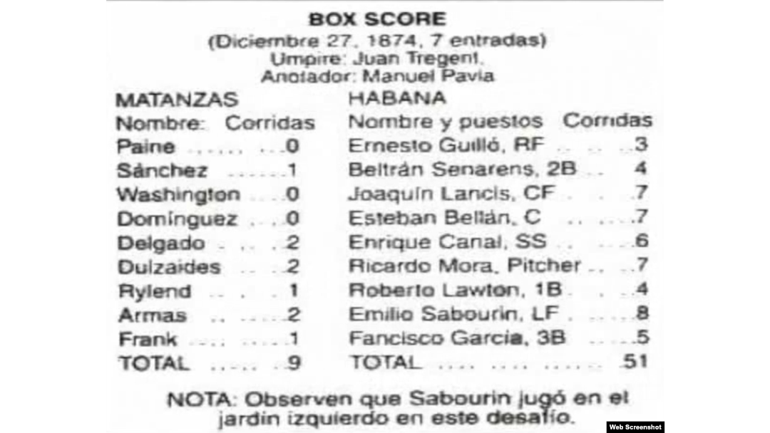 Anotación oficial.