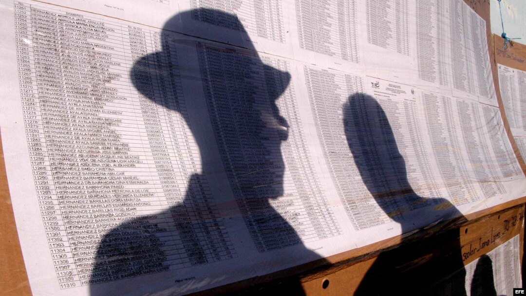Las sombras.