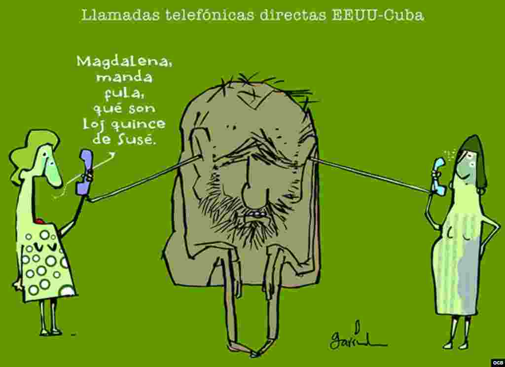 Caricaturas de Garrincha 