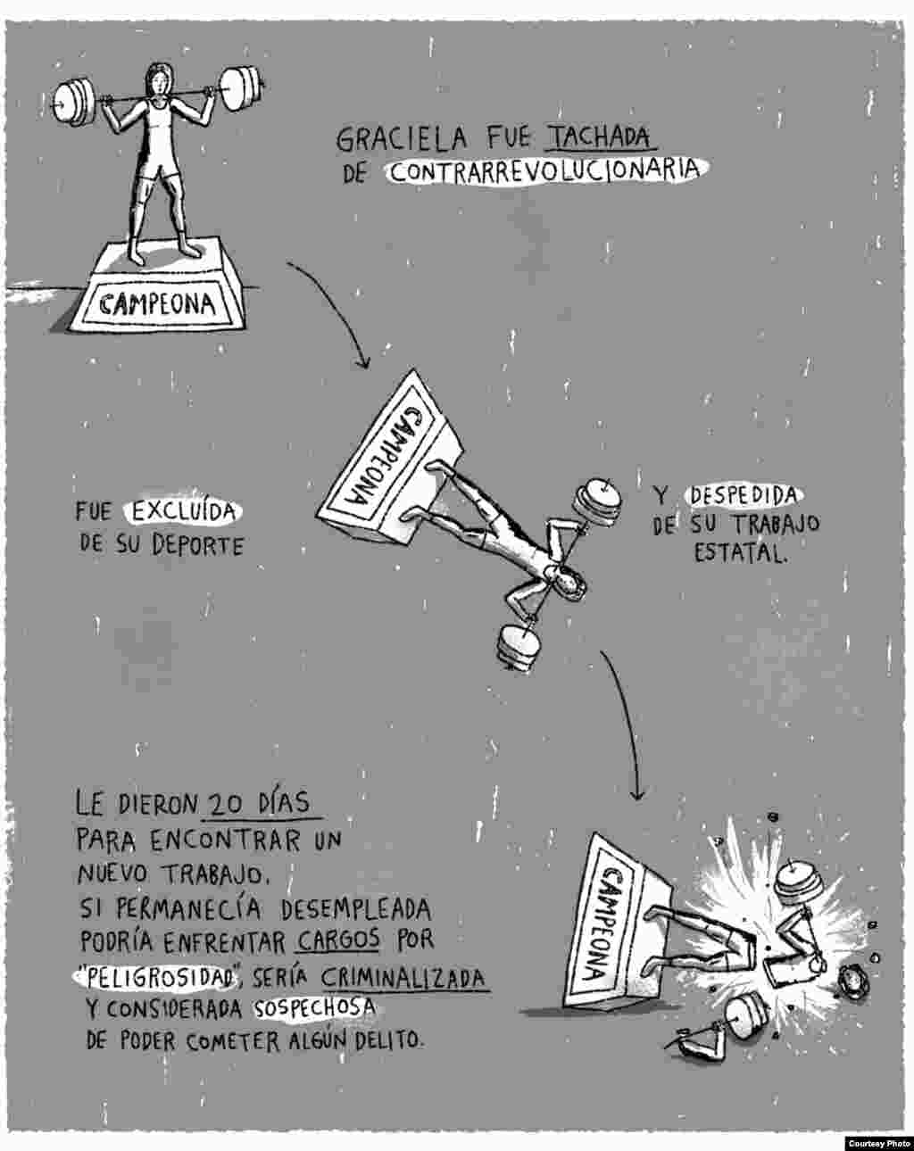 "Graciela", (III) historieta de la serie “Unas vidas cubanas”, del ilustrador mexicano Joan X. Vázquez. Cortesía Amnistía Internacional.
