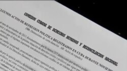 Agosto registra las más altas cifras de represión política en Cuba en lo que va de año