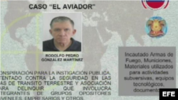 Rodolfo González "El Aviador".