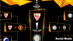 Final Liga Europa 2020