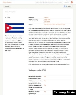 Página de información sobre Cuba en Votes Count.