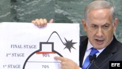 Benjamin Netanyahu, pronuncia un discurso durante la 67 sesión de la Asamblea General de la ONU en Nueva York, EEUU. 