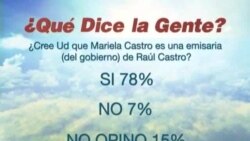 Sondeo durante la semana del 28 Mayo al 1ero de Junio de 2012