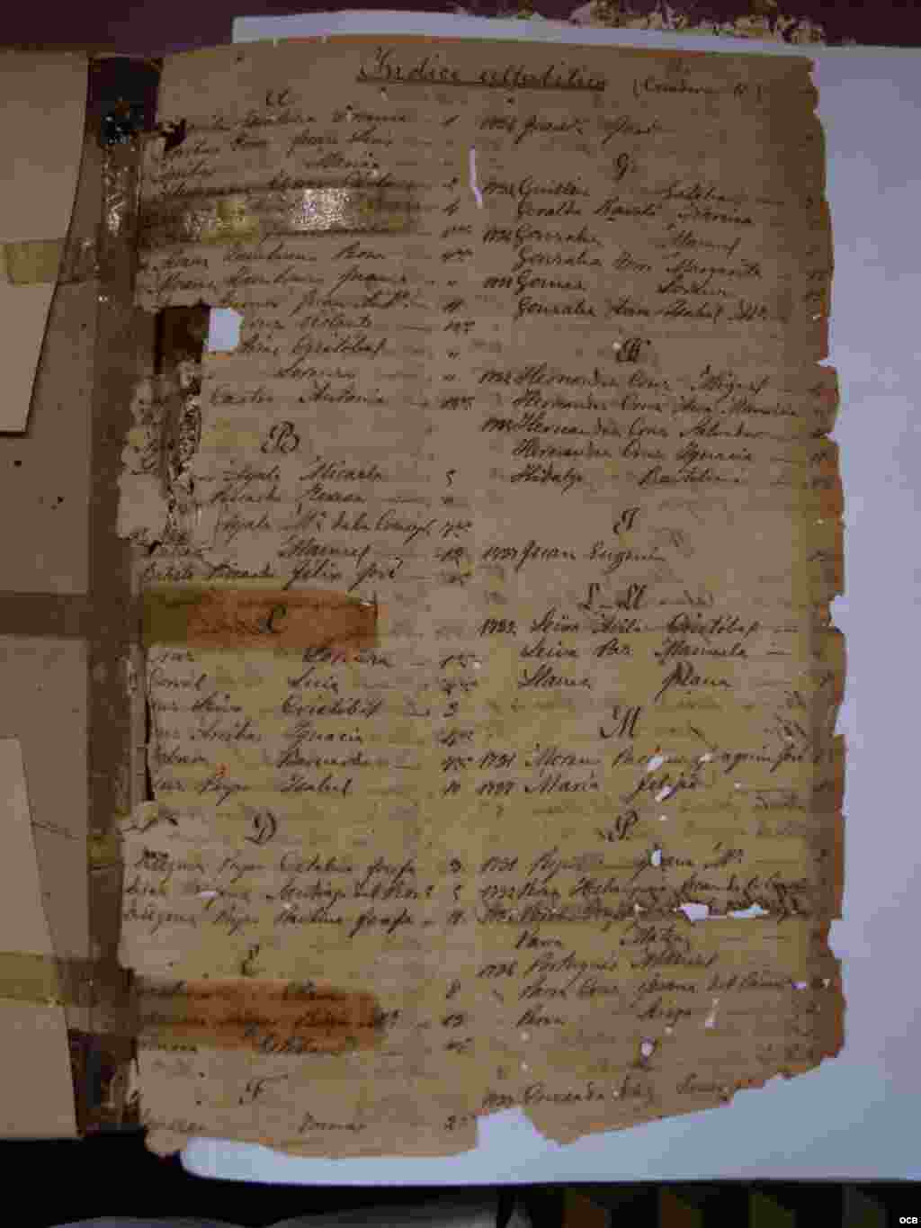 Documentos originales de archivos parroquiales de Cuba y del Archivo de Indias, España.