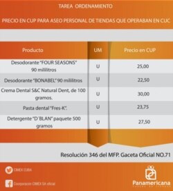 Nuevos precios en CUP de los productos de aseo.