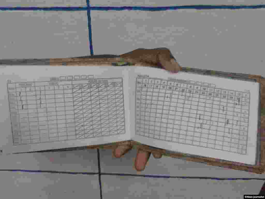 &nbsp;Reporta Cuba Las compras reguladas en la bodega