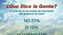 Sondeo durante la semana del 27 al 31 de agosto de 2012