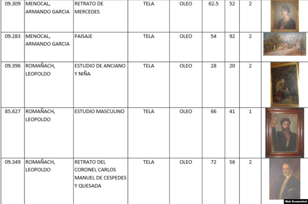 Ralación total de obras con sus fichas técnicas y fotos