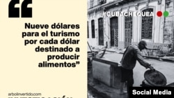 Gráfica de resultado de investigación sobre cartera de inversiones extranjeras en Cuba de CubaChequea