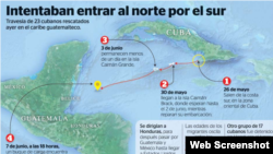 Una ilustración de la travesía de los cubanos publicada en el diario Prensa Libre. 