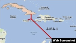 Cable ALBA1 gráfico