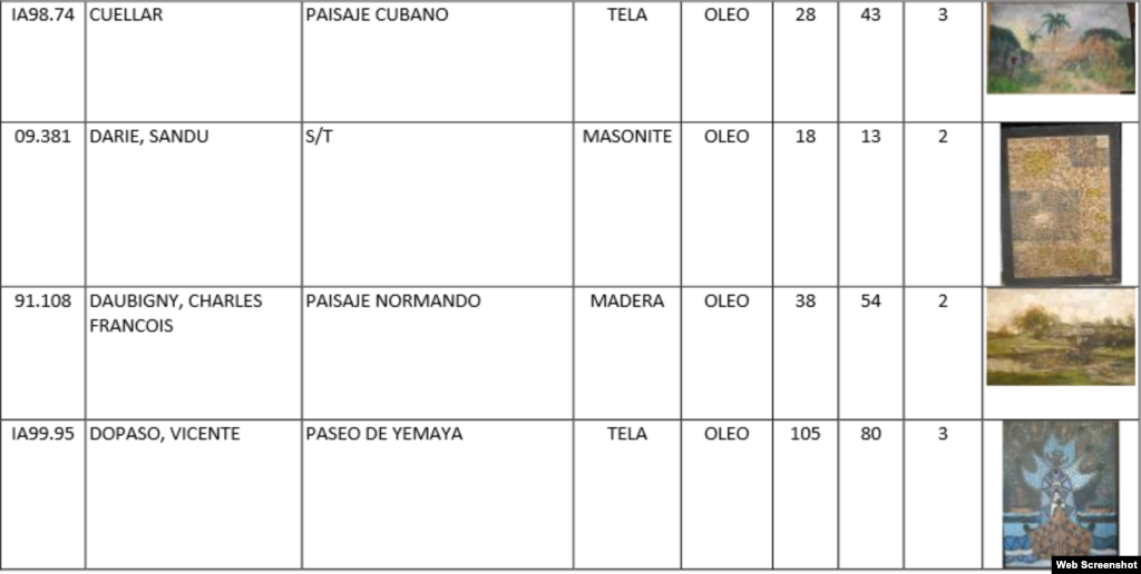 Ralación total de obras con sus fichas técnicas y fotos