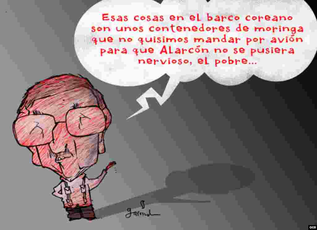 Caricaturas de Garrincha