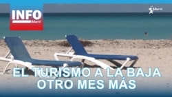 Info Martí | El turismo a la baja otro mes más