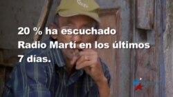 Revelan resultado de sondeo hecho en Cuba