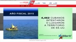 Crece emigración ilegal de cubanos pese a nueva relación EEUU-Cuba