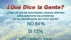 Sondeo realizado durante la semana del 12 al 16 de noviembre del 2012
