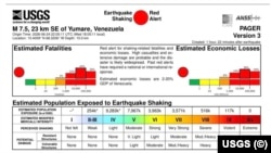 El USGS estima un 44% de probabilidad de entre 10 mil y 100 mil fallecidos a causa de los terremotos en Venezuela.