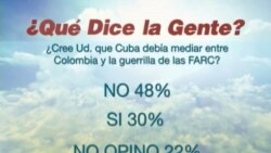 Sondeo durante la semana del 10 al 14 de septiembre de 2012