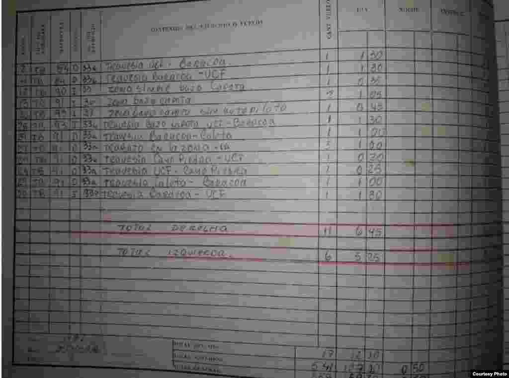 Libro de vuelo de un piloto de helicóptero: despega desde la base de Playa Baracoa, al oeste de La Habana, y hace escalas en Caleta del Rosario y Cayo Piedra. (Luis Domínguez)