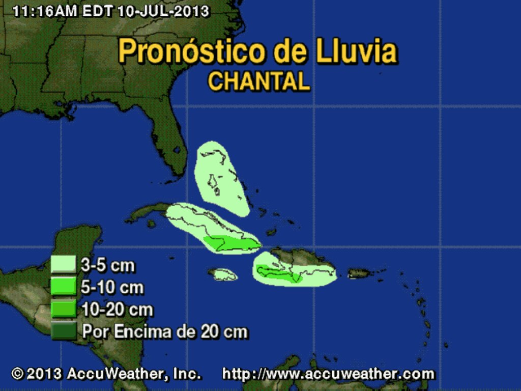 Pronóstico de lluvias