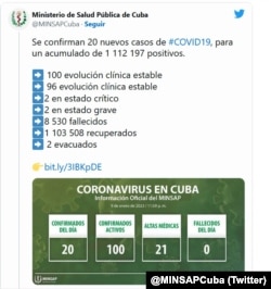 Cifras oficiales de contagios de Covid-19 en Cuba. (Twitter/@MINSAPCuba)