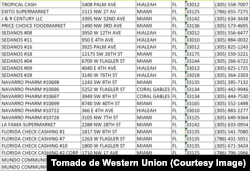 Listado de locaciones para transferencias de Western Union a Cuba.