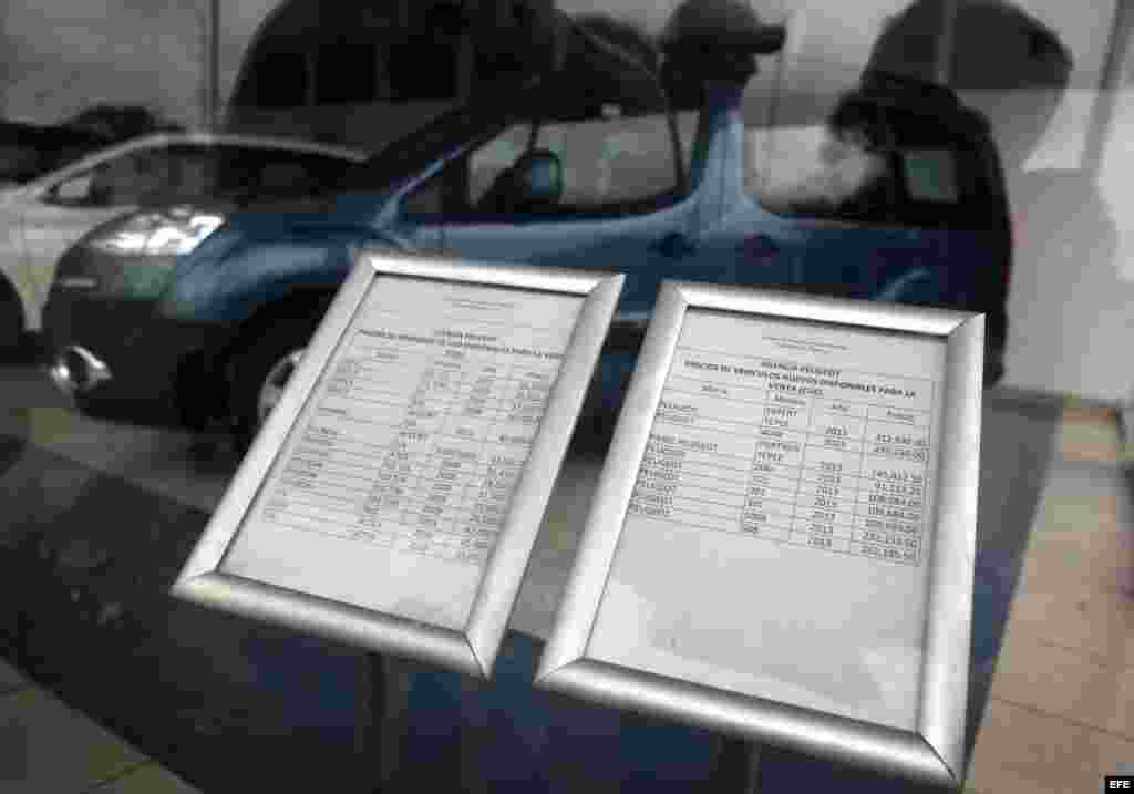Listado de precios en la venta de autos en Cuba. 