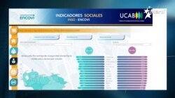 Info Martí | Informe señala que nivel de pobreza impacta a casi el 95 por ciento de los venezolanos