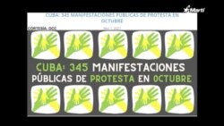 Info Martí | El Observatorio Cubano de Conflictos contabilizó 345 protestas en octubre en la isla