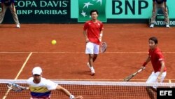 Copa Davis 2015: Japón vs Colombia